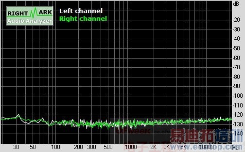 ���ȷ۸���������MX4�������֮���ʲ�������