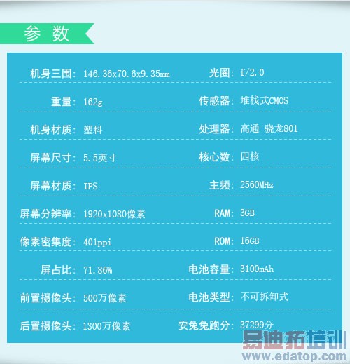 iPhone6/����MX4/С��4̨ͬPK ��ѡ˭һĿ��Ȼ��