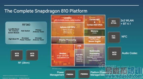 �����ء�64λ������ȫ���� С�׺��������һ��ս����