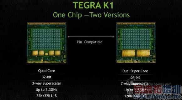 �����ء�64λ������ȫ���� С�׺��������һ��ս����