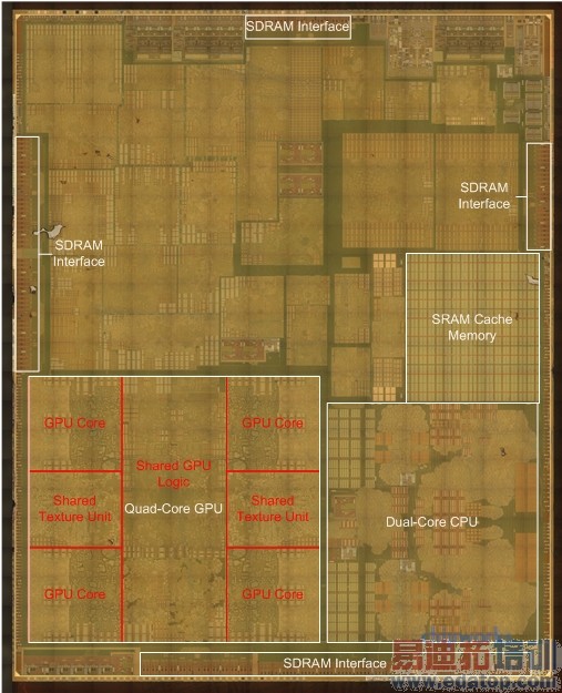 ƻ��A8������̽��