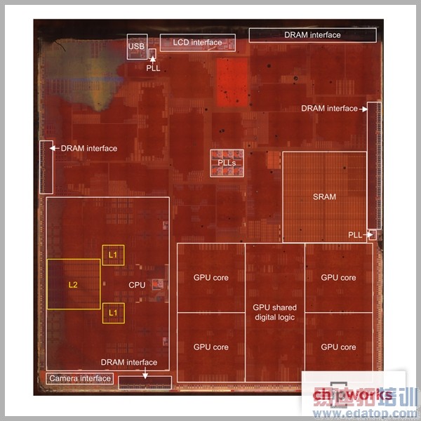 ƻ��A8������̽��