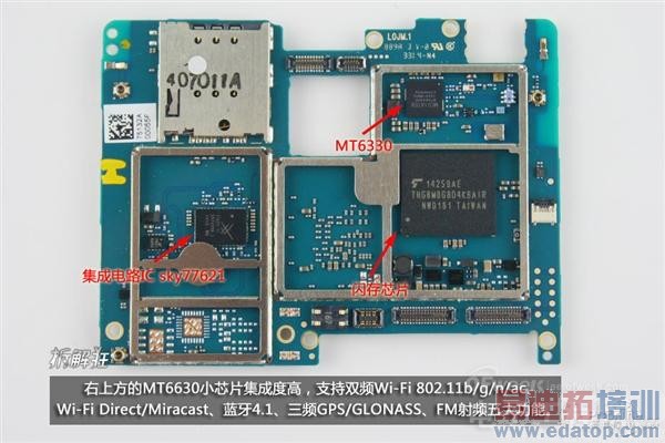 ����һ��������MX4�������һ������MX4 Pro��ô����