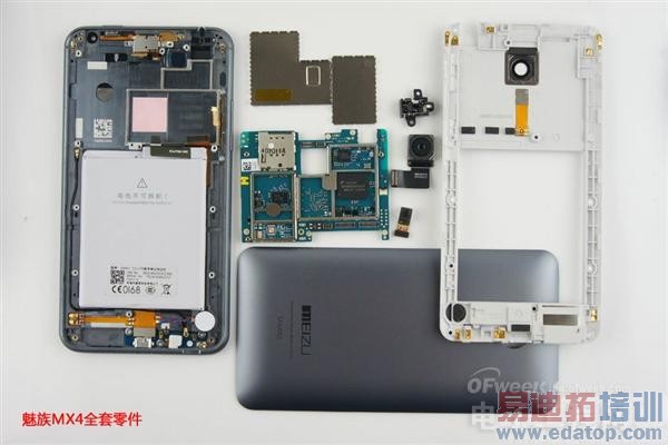 ����һ��������MX4�������һ������MX4 Pro��ô����