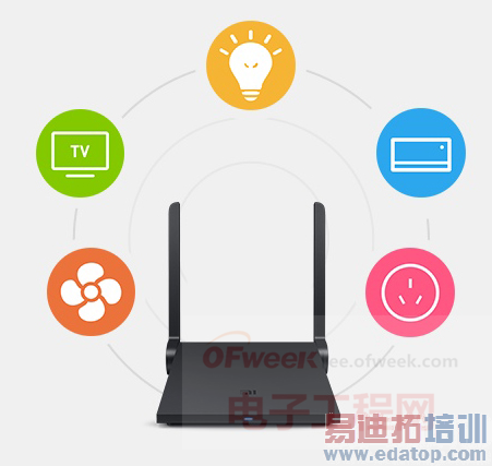 无线技术之小米路由器mini大拆解 米族还能敌魅族