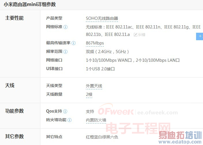 ���߼���֮С��·����mini���� ���廹�ܵ�����