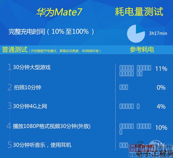 ����MX4/С��4/����Note 4/iPhone 6�Ȳ����ƴ ���ȫ�ǹ�����