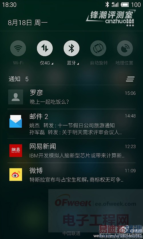 ���£���ˮս����С�� ����MX4/С��4���������ߵͣ�