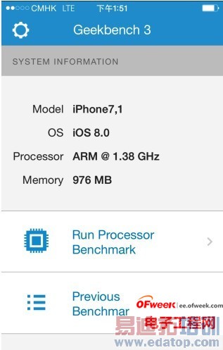 ����iPhone 6/5.5Ӣ�����iPhone 6 Plusȫ������