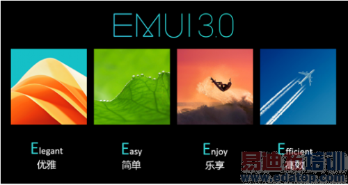 ��Ϊ��ҫ6��EMUI 3.0��Ϯ ����MX4/��4���У�