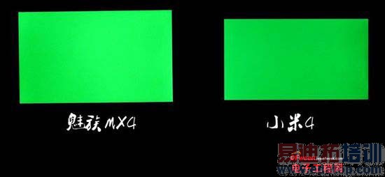 ����MX4/С��4�ռ��Ա����⣺200Ԫ��۾��������Ķ���