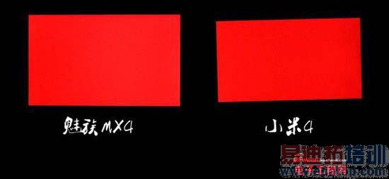 ����MX4/С��4�ռ��Ա����⣺200Ԫ��۾��������Ķ���