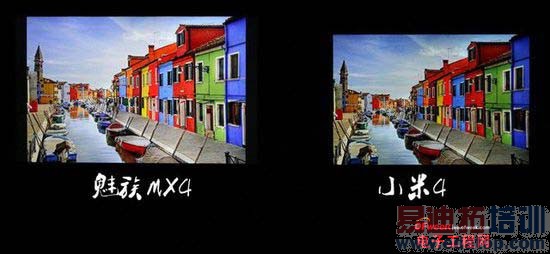 ����MX4/С��4�ռ��Ա����⣺200Ԫ��۾��������Ķ���