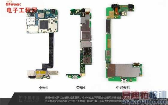 ���ռ����⡿С��4/��ҫ6/�����������Ա� �������壿 