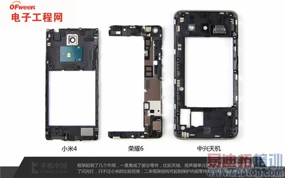 ���ռ����⡿С��4/��ҫ6/�����������Ա� �������壿 