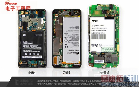 ���ռ����⡿С��4/��ҫ6/�����������Ա� �������壿 