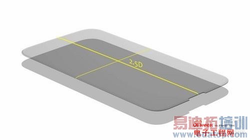 ��ͼ�ġ��̵㻡�沣��/2K������/������/����MX4��MTK6595�»�����