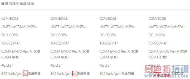 iPhone6/Plus/5S/5Cȫ��Ա����⣺��мС��4����MX4