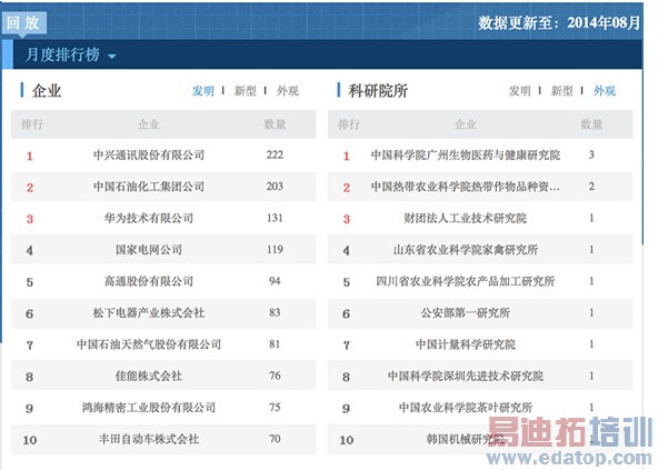 ���˻�Ϊר���������ڸ�ͨ����ϲ �������⣡