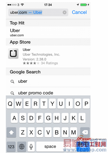 iOS 8ȫ���飺ÿ��ϸ�ڶ����ݴ���
