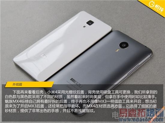 ����MX4�Ա�С��4�������ˮ�� ���������