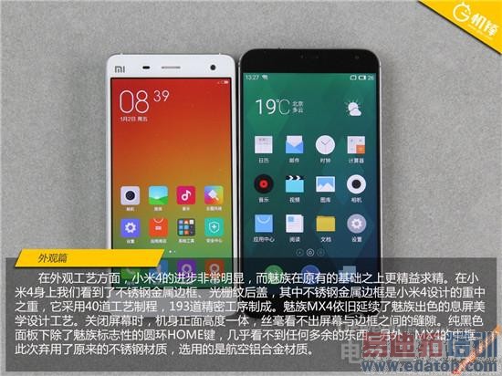 ����MX4�Ա�С��4�������ˮ�� ���������