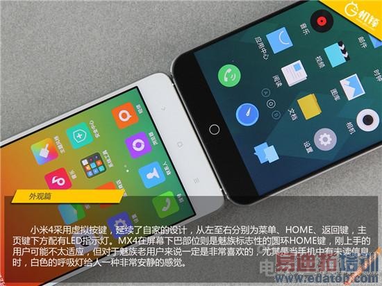 ����MX4�Ա�С��4�������ˮ�� ���������