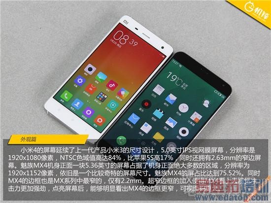 ����MX4�Ա�С��4�������ˮ�� ���������