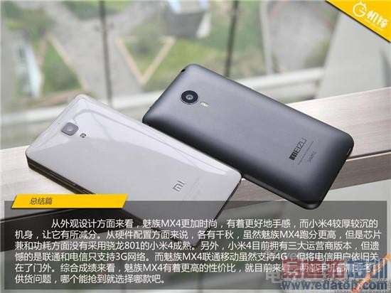 ����MX4�Ա�С��4�������ˮ�� ���������