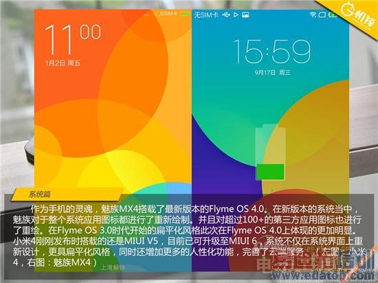 ����MX4�Ա�С��4�������ˮ�� ���������