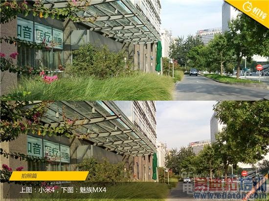 ����MX4�Ա�С��4�������ˮ�� ���������