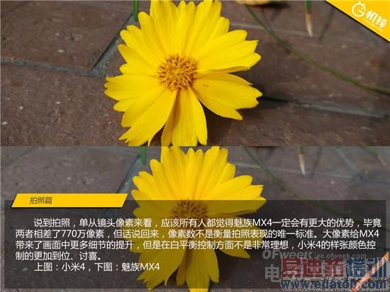 ����MX4�Ա�С��4�������ˮ�� ���������