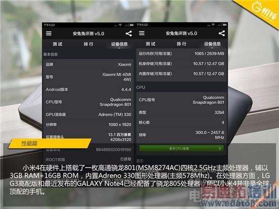 ����MX4�Ա�С��4�������ˮ�� ���������