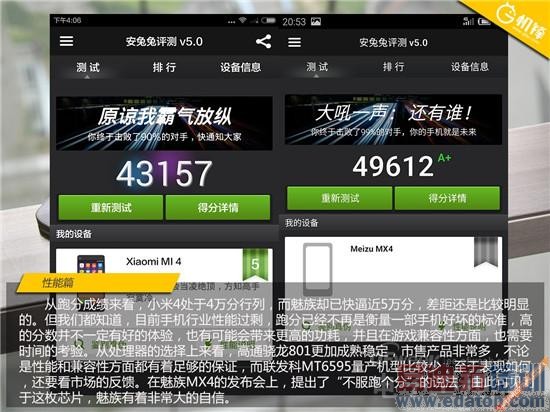 ����MX4�Ա�С��4�������ˮ�� ���������