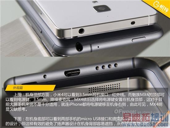 ����MX4�Ա�С��4�������ˮ�� ���������