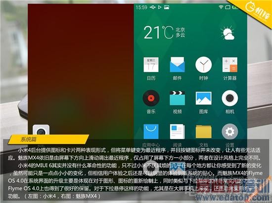 ����MX4�Ա�С��4�������ˮ�� ���������