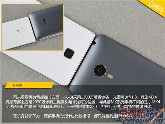 ����MX4�Ա�С��4�������ˮ�� ���������