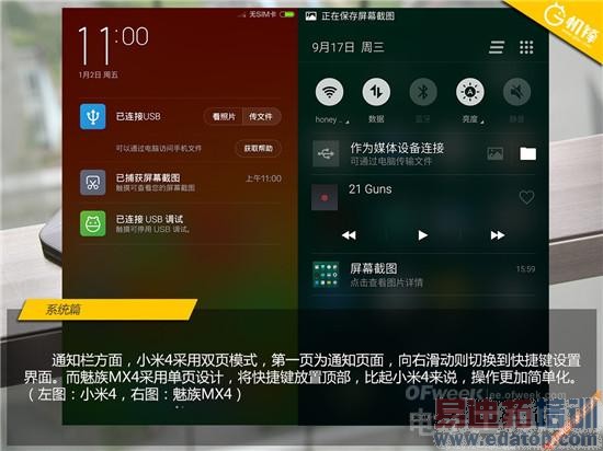 ����MX4�Ա�С��4�������ˮ�� ���������