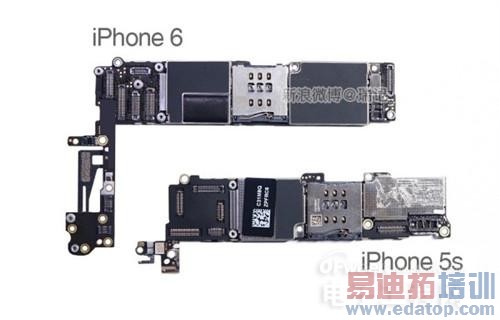 ���������Աȡ�iPhone 6��iPhone 5Sͬ�����