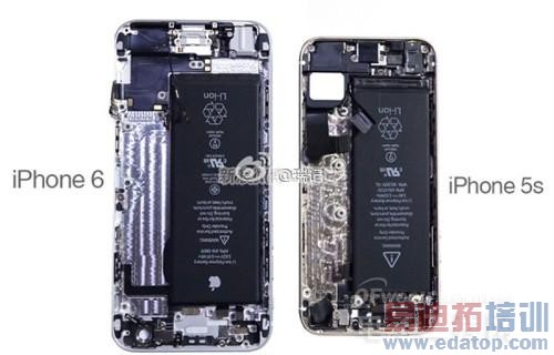 ���������Աȡ�iPhone 6��iPhone 5Sͬ�����