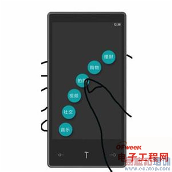 �������������ƵĴ����ֻ��ܻ��ã������Ѿ�ʧ�ܣ�