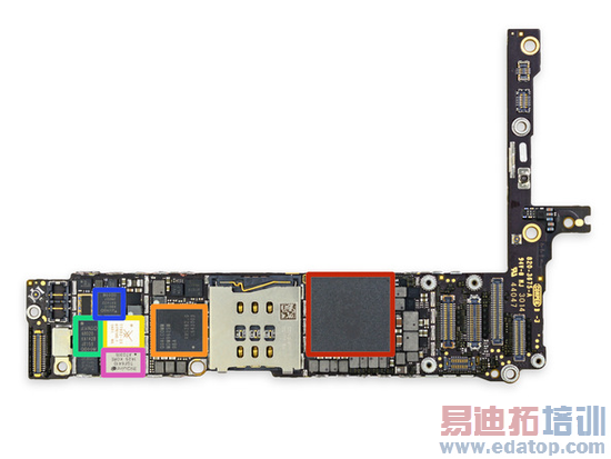 �����ͼ�͡���Ļ/���/����ͷ/A8������iPhone 6 Plus����