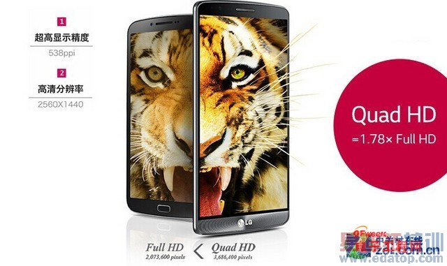 iPhone6��Ļר�����⣺PKС��4/���Ӳ���������