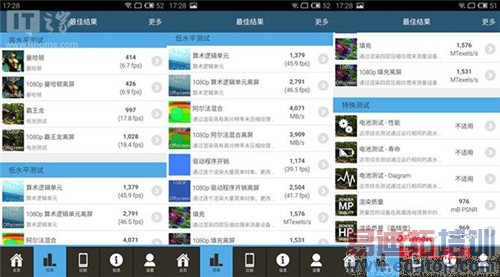魅族MX4/小米4拆解评测对比:联发科MT6595高通骁龙