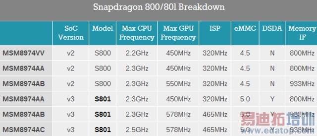 �����������׾�ս���� ��4/����MX4ս����ȼ