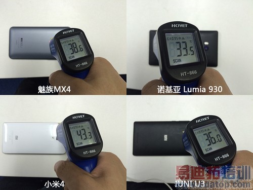 ���Ա����⡿����MX4/С��4/U3���Ȳ���:˭Ϊ