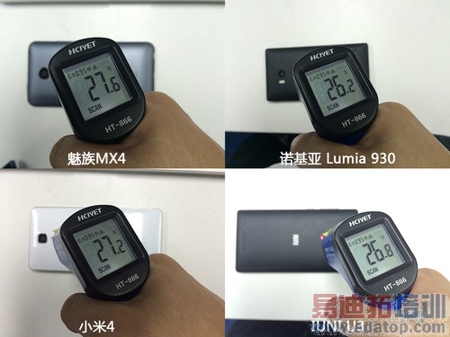 ���Ա����⡿����MX4/С��4/U3���Ȳ���:˭Ϊ