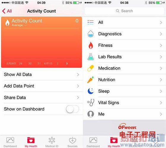 iOS�����᡾ֱ�������¹��ܶൽ������ ��ϧiPhone 4������