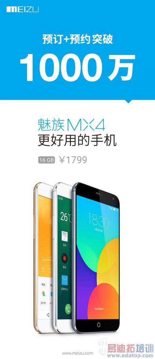 ����MX4Ԥ����ͻ��1000��̨ ����������С��ʾ����