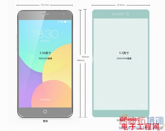 ����MX4/IUNI U3��ȶԱ����⣺�Լ۱��걬С��4/iPhone6